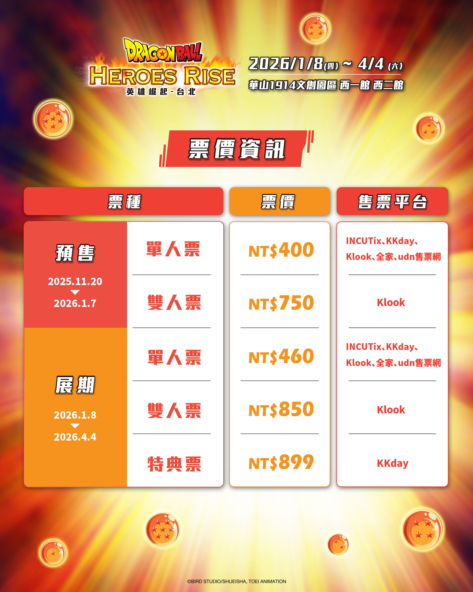 《七龍珠 英雄崛起-台北站》票價資訊