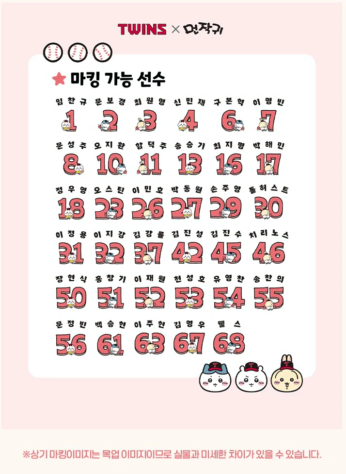 《LG Twins &times; 吉伊卡哇》聯名球衣 球員背號客製印刷