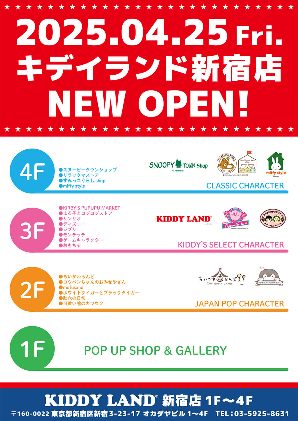KIDDY LAND 新宿旗艦店 樓層簡介一次看
