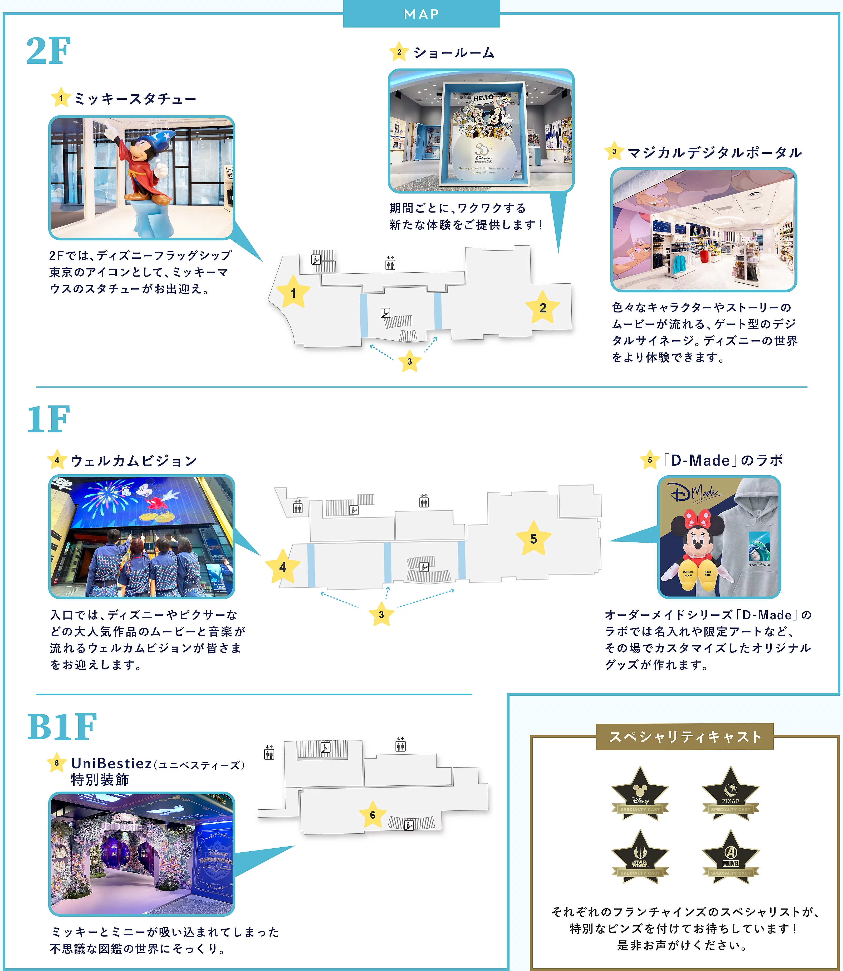 《Disney Store 新宿迪士尼旗艦店》三層樓怎麼逛？樓層重點一次看