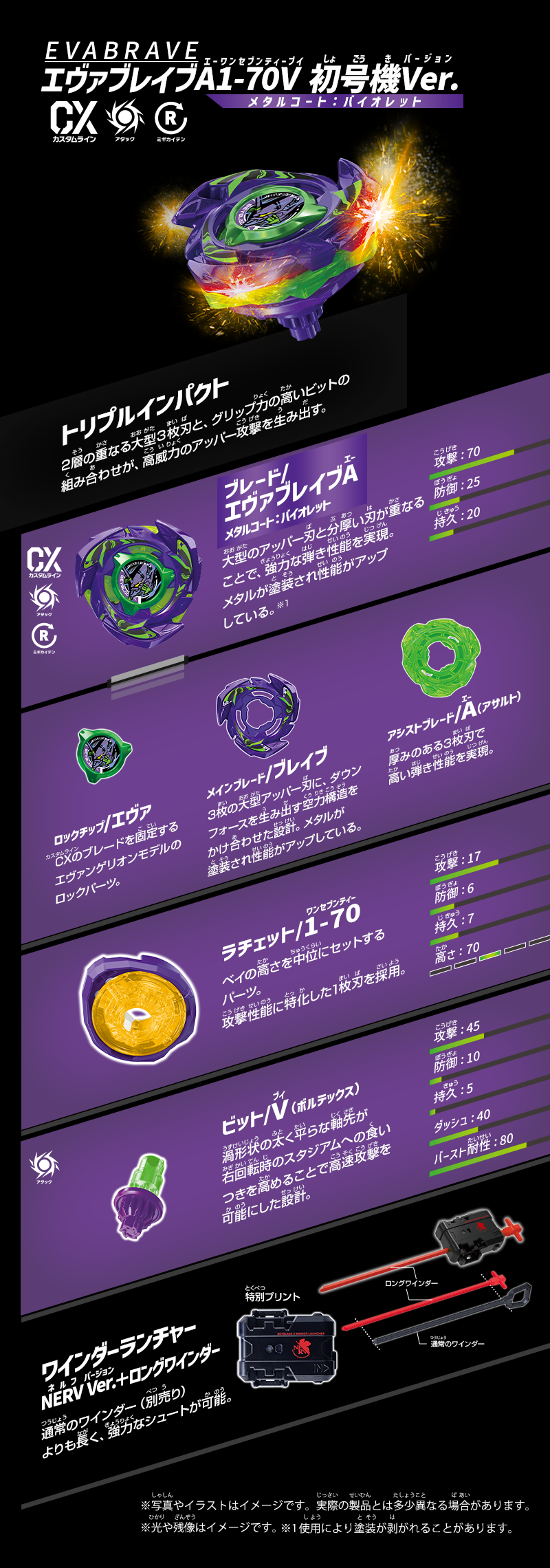 《新世紀福音戰士》×《BEYBLADE X戰鬥陀螺X》聯名