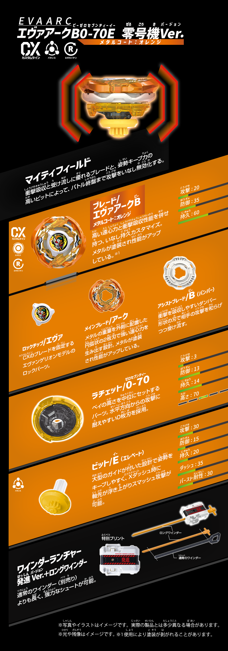 《新世紀福音戰士》×《BEYBLADE X戰鬥陀螺X》聯名