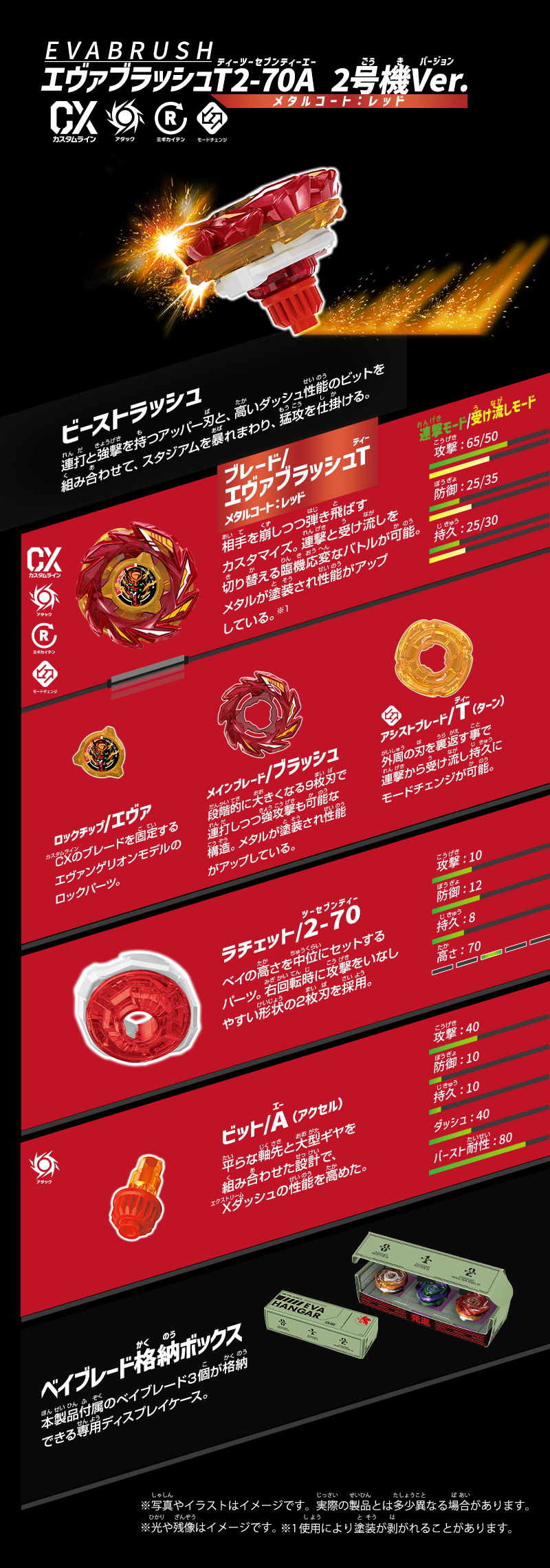 《新世紀福音戰士》×《BEYBLADE X戰鬥陀螺X》聯名