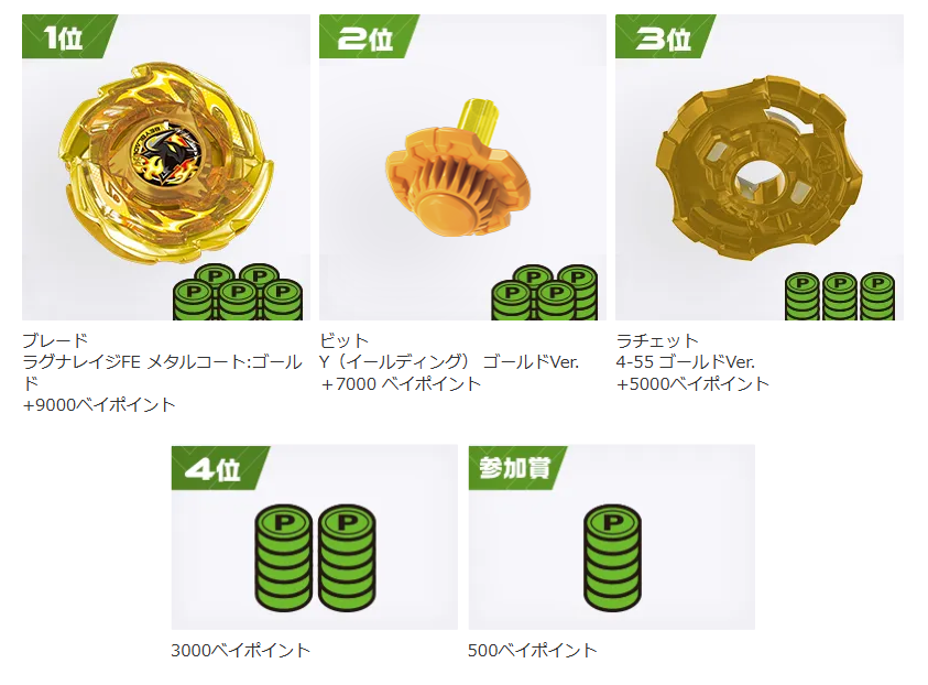 《戰鬥陀螺X》G3大會
