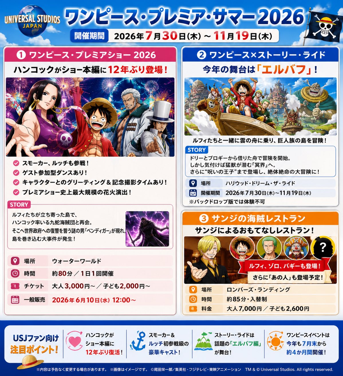 2026《ONE PIECE Premier Show 航海王尊爵秀》詳細資訊