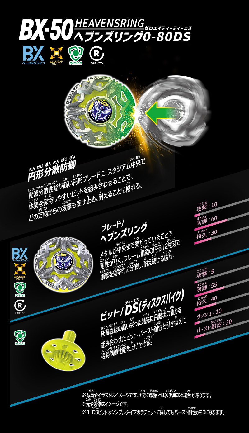 戰鬥陀螺X BX-50隨機強化包