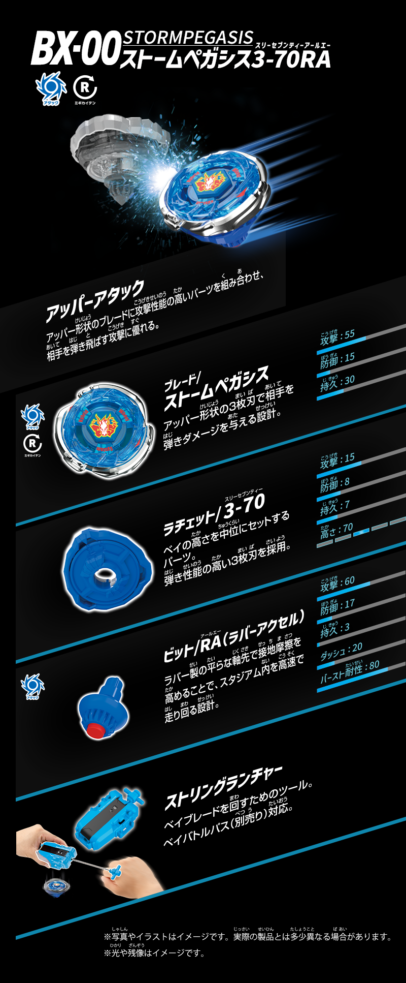 《BEYBLADE X 戰鬥陀螺X》BX-00 暴風天馬 3-70RA 發售詳細資訊