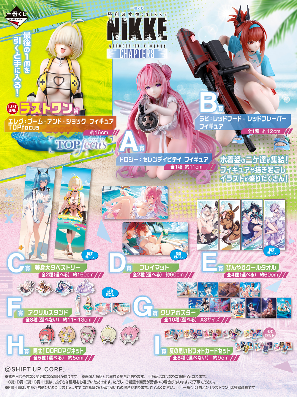 《勝利女神：妮姬》一番賞 CHAPTER8 開抽資訊一次看