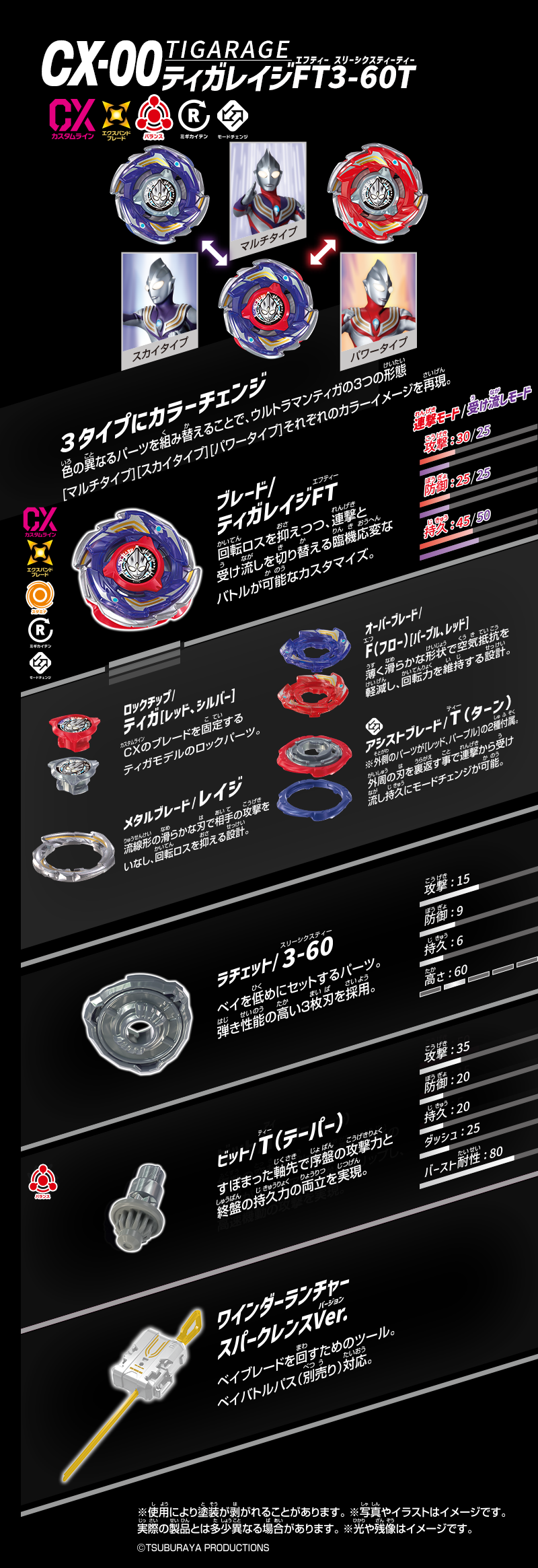 戰鬥陀螺 X &times; 超人力霸王迪卡30週年聯名曝光！CX-00「迪卡狂怒 FT3-60T」一顆變身三型態，神光棒發射器同步登場！