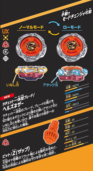 《戰鬥陀螺》UX-21 地獄幽冥三陀螺套組