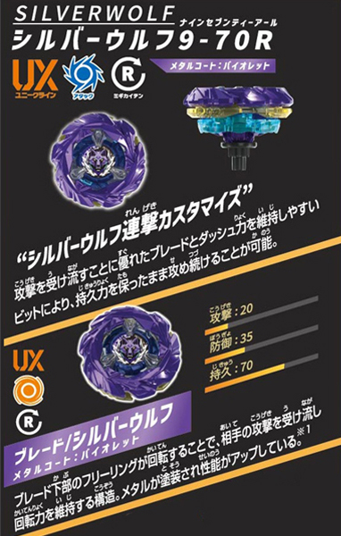 《戰鬥陀螺》UX-21 地獄幽冥三陀螺套組